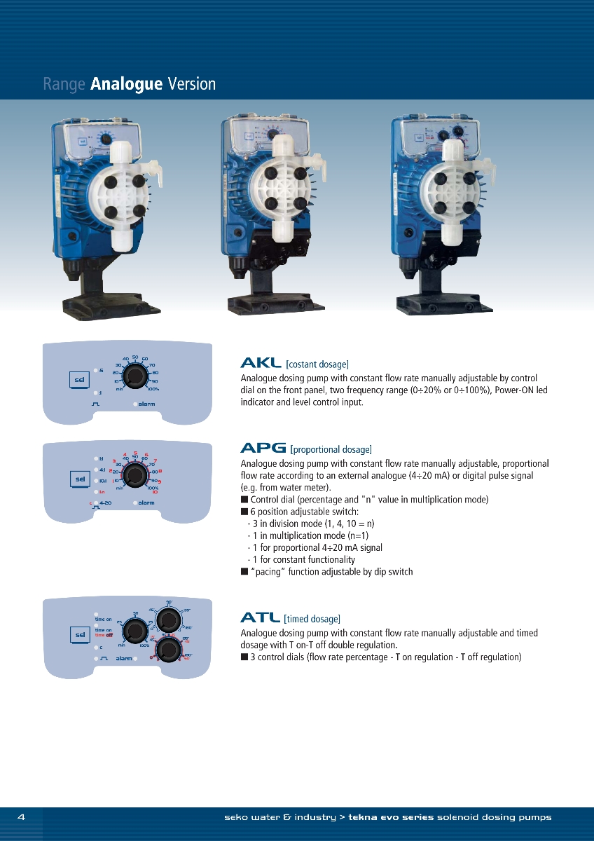 Máy bơm định lượng SEKO AKL803